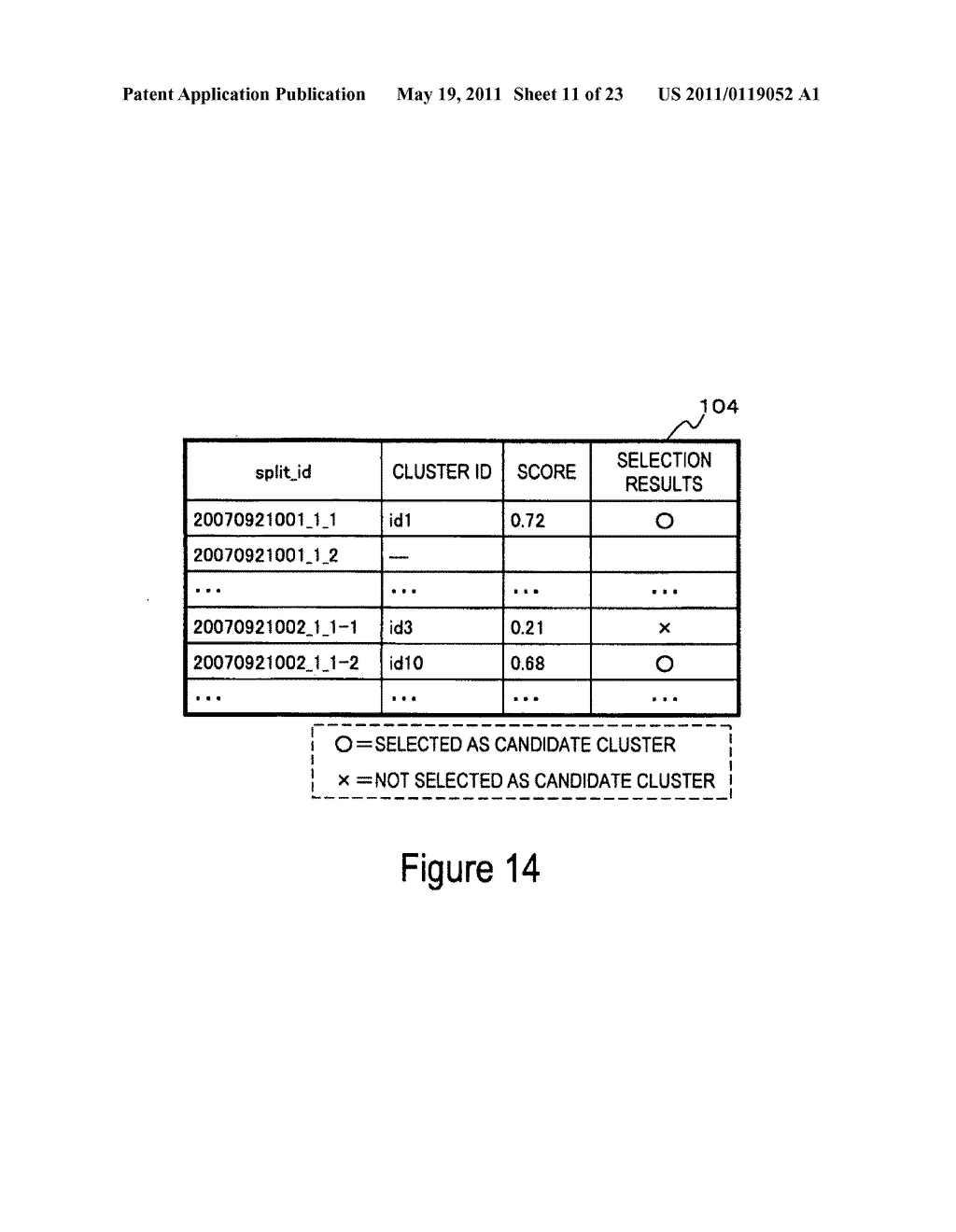 Speech recognition dictionary creating support device, computer readable medium storing processing program, and processing method - diagram, schematic, and image 12