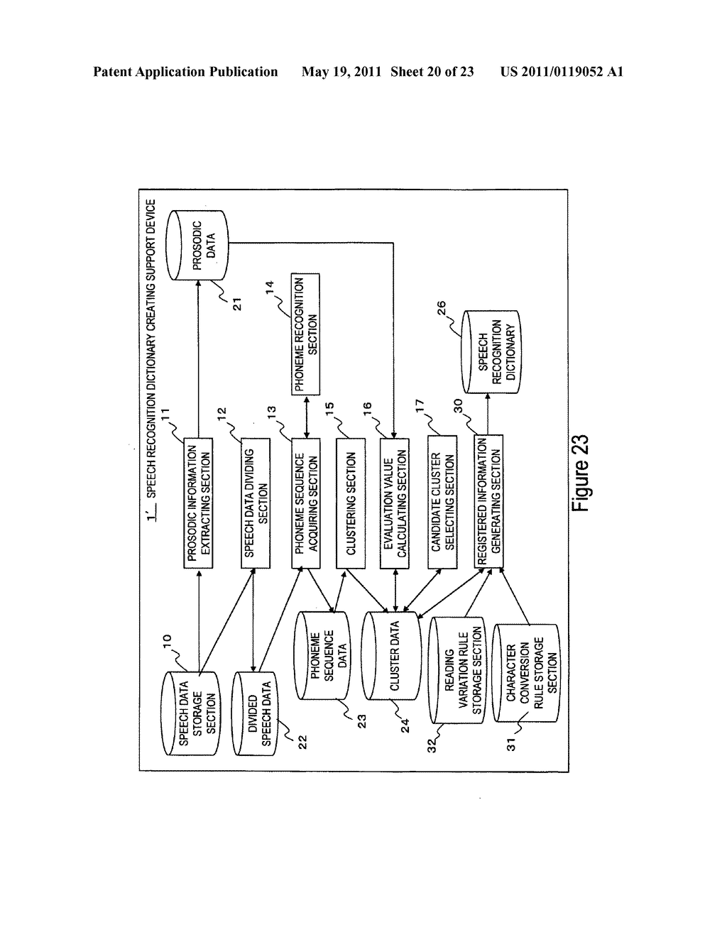 Speech recognition dictionary creating support device, computer readable medium storing processing program, and processing method - diagram, schematic, and image 21