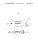 APPARATUS FOR SIGNAL STATE DECISION OF AUDIO SIGNAL diagram and image