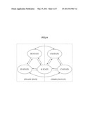 APPARATUS FOR SIGNAL STATE DECISION OF AUDIO SIGNAL diagram and image