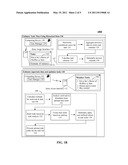 ZONE AWARE TASK MANAGEMENT UTILIZING USER GENERATED PRESENCE HISTORY diagram and image