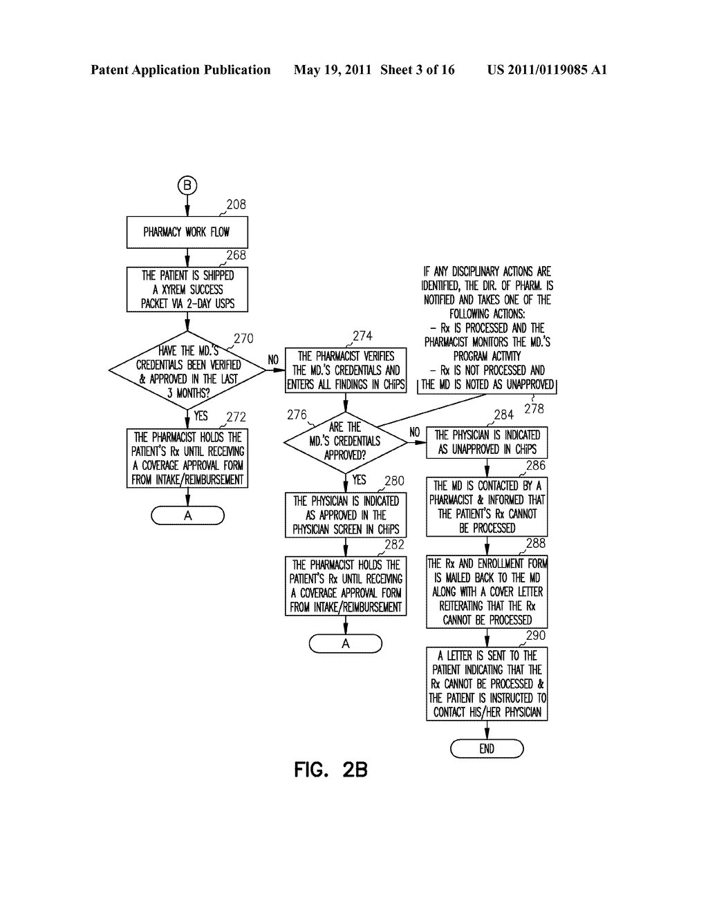 SENSITIVE DRUG DISTRIBUTION SYSTEM AND METHOD - diagram, schematic, and image 04