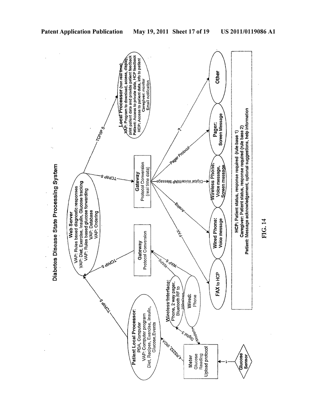 SYSTEM FOR MANAGING TREATMENT OF A PARTICULAR HEALTH CONDITION VIA A MOBILE PHONE DEVICE - diagram, schematic, and image 18