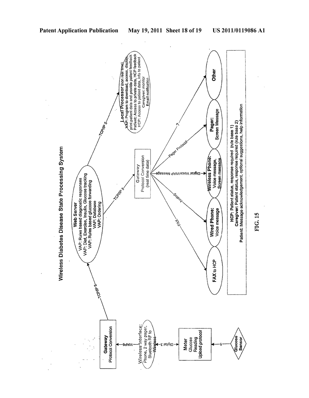 SYSTEM FOR MANAGING TREATMENT OF A PARTICULAR HEALTH CONDITION VIA A MOBILE PHONE DEVICE - diagram, schematic, and image 19