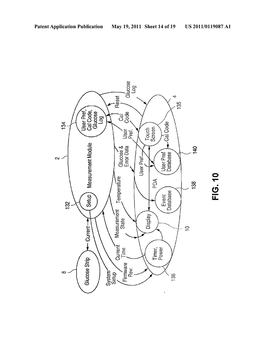 SYSTEM FOR MANAGING TREATMENT OF A PARTICULAR HEALTH CONDITION THAT INCLUDES GRAPHING ACCUMULATED DATA - diagram, schematic, and image 15