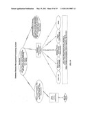 SYSTEM FOR MANAGING TREATMENT OF A PARTICULAR HEALTH CONDITION THAT INCLUDES GRAPHING ACCUMULATED DATA diagram and image