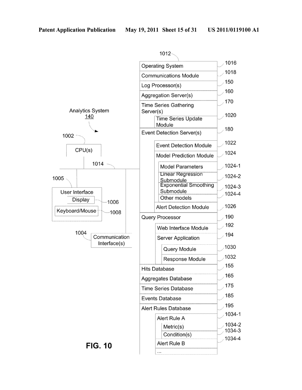 Method and System for Displaying Anomalies in Time Series Data - diagram, schematic, and image 16