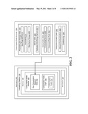 TECHNOLOGICAL INFRASTRUCTURE CONSUMPTION INDEX diagram and image