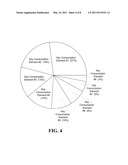 TECHNOLOGICAL INFRASTRUCTURE CONSUMPTION INDEX diagram and image