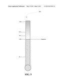 TECHNOLOGICAL INFRASTRUCTURE CONSUMPTION INDEX diagram and image