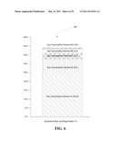 TECHNOLOGICAL INFRASTRUCTURE CONSUMPTION INDEX diagram and image