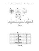 INDIVIDUALIZED BEHAVIOR-BASED SERVICE BUNDLING AND PRICING diagram and image