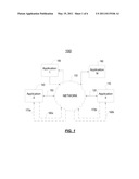 APPLICATION RISK FRAMEWORK diagram and image