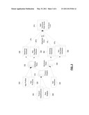 APPLICATION RISK FRAMEWORK diagram and image