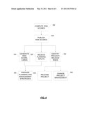 APPLICATION RISK FRAMEWORK diagram and image