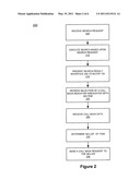SEARCHER CALL BACK REQUEST SYSTEM AND METHOD diagram and image