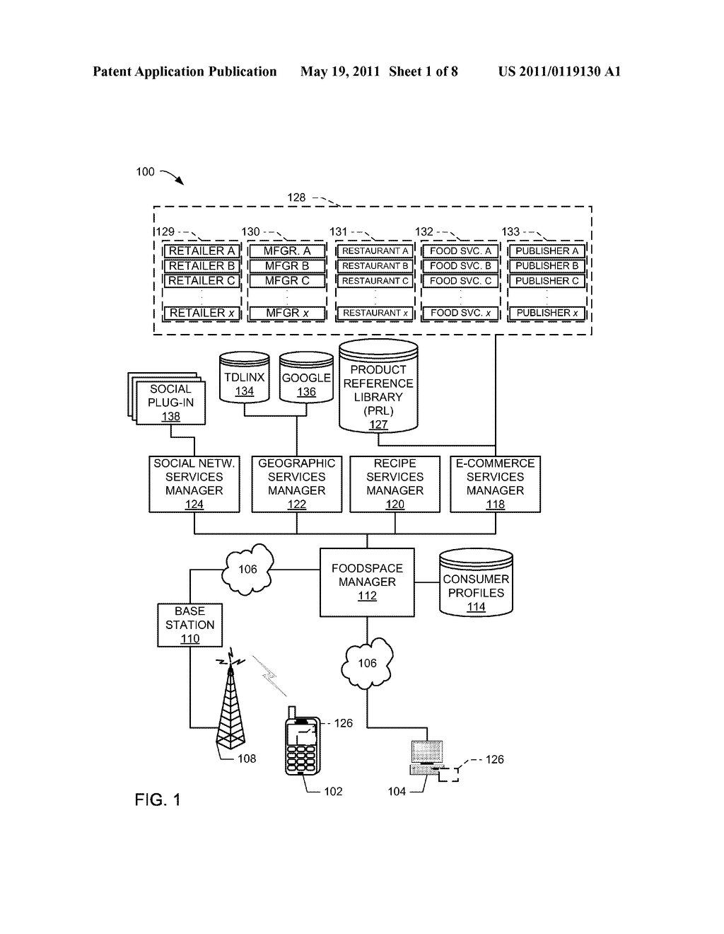 METHODS, SYSTEMS, AND APPARATUS TO MANAGE MEAL PLANNING AND COUPON DISPENSING - diagram, schematic, and image 02