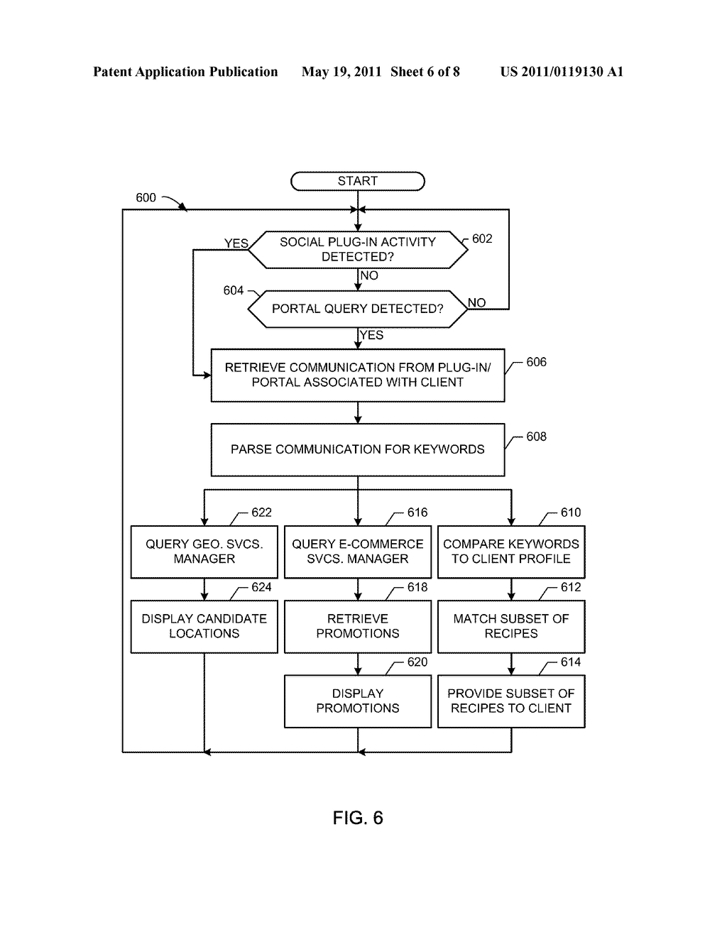 METHODS, SYSTEMS, AND APPARATUS TO MANAGE MEAL PLANNING AND COUPON DISPENSING - diagram, schematic, and image 07