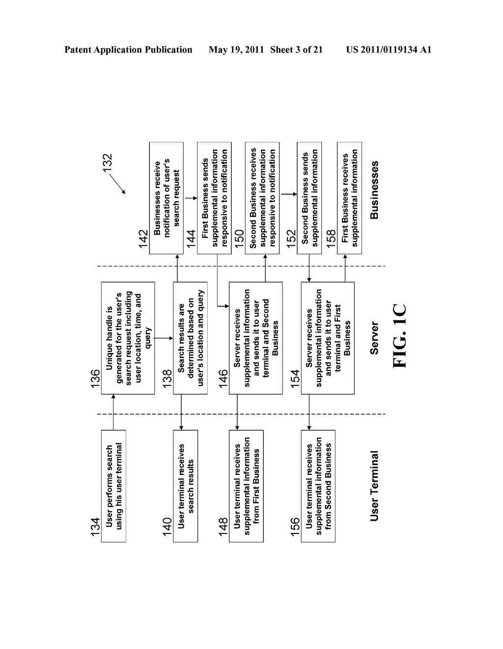 System and Method for Providing a User Terminal with Supplemental Information to a Search Result - diagram, schematic, and image 04