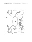 Match engine marketing diagram and image