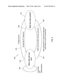 OUTSOURCED GENERATION OF BEHAVIOR-BASED CONTENT diagram and image