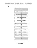 Mediation of Online Trading Services diagram and image