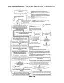 METHOD OF AND SYSTEM FOR EVALUATING FINANCIAL RISK ASSOCIATED WITH A CONSTRUCTION PROJECT diagram and image