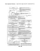 METHOD OF AND SYSTEM FOR EVALUATING FINANCIAL RISK ASSOCIATED WITH A CONSTRUCTION PROJECT diagram and image