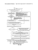 METHOD OF AND SYSTEM FOR EVALUATING FINANCIAL RISK ASSOCIATED WITH A CONSTRUCTION PROJECT diagram and image