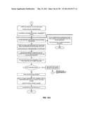 METHOD OF AND SYSTEM FOR EVALUATING FINANCIAL RISK ASSOCIATED WITH A CONSTRUCTION PROJECT diagram and image