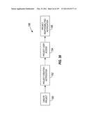 METHOD OF AND SYSTEM FOR EVALUATING FINANCIAL RISK ASSOCIATED WITH A CONSTRUCTION PROJECT diagram and image