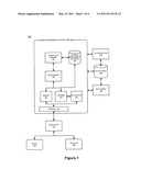 METADATA DRIVEN PROCESSING diagram and image