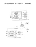 ELECTRONIC SETTLEMENT METHOD diagram and image