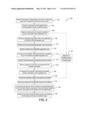 Facility Resource Consumption Estimator diagram and image