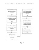 Virtual test market system and method diagram and image