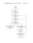 SYSTEM AND METHOD FOR ASSESSING RISK diagram and image