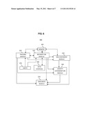 SYSTEM AND METHOD FOR DETERMINING AN ENTITY S IDENTITY AND ASSESSING RISKS RELATED THERETO diagram and image