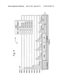 System And Method For Graphically Distinguishing Levels Of A Multidimensional Database diagram and image