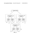 HIERARCHICAL SYSTEMS AND METHODS FOR PERFORMING DATA STORAGE OPERATIONS diagram and image