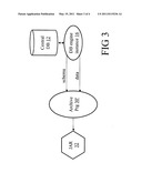 CENTRAL DATABASE SERVER APPARATUS AND METHOD FOR MAINTAINING DATABASES ON APPLICATION SERVERS diagram and image