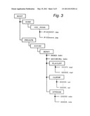 IMAGING APPARATUS diagram and image