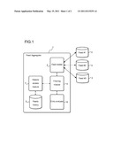 METHOD FOR AGGREGATING WEB FEED MINIMIZING REDUNDANCIES diagram and image