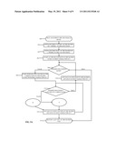 METHOD AND SYSTEM FOR GENERATING A BIDIRECTIONAL DELTA FILE diagram and image