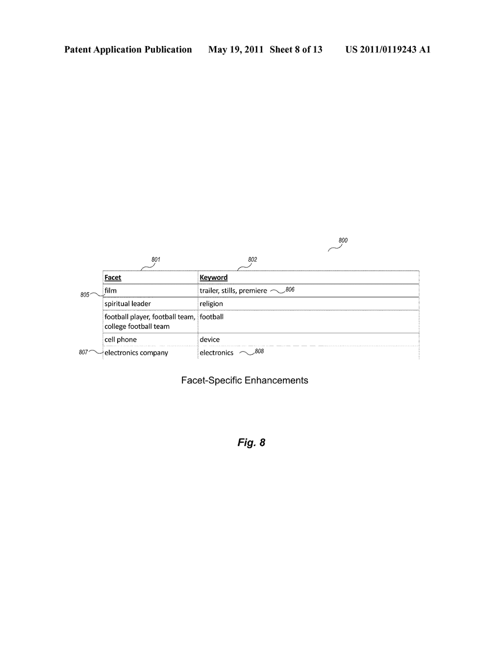 KEYWORD-BASED SEARCH ENGINE RESULTS USING ENHANCED QUERY STRATEGIES - diagram, schematic, and image 09