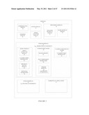 METHOD AND SYSTEM TO IDENTIFY A PREFERRED DOMAIN OF A PLURALITY OF DOMAINS diagram and image