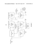 SEARCHING USING SEMANTIC KEYS diagram and image