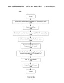 SEARCHING USING SEMANTIC KEYS diagram and image