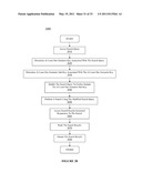 SEARCHING USING SEMANTIC KEYS diagram and image