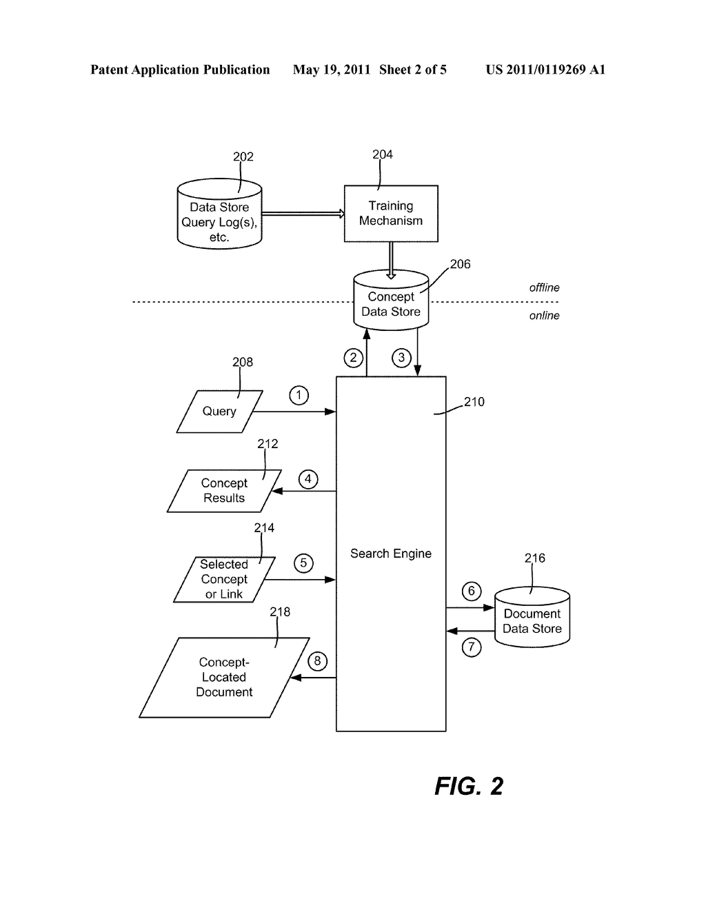 Concept Discovery in Search Logs - diagram, schematic, and image 03