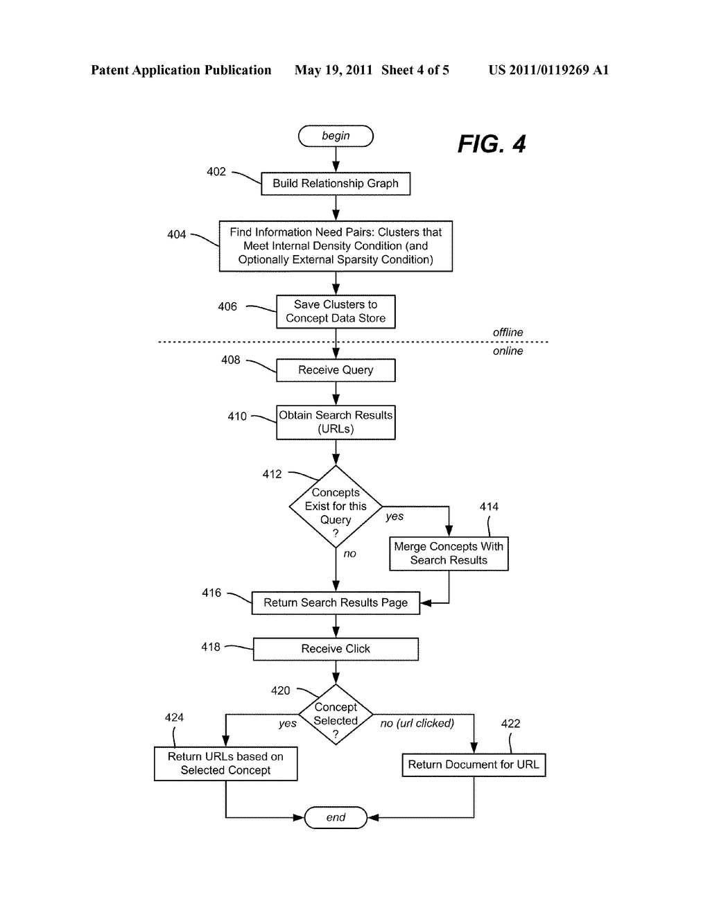 Concept Discovery in Search Logs - diagram, schematic, and image 05